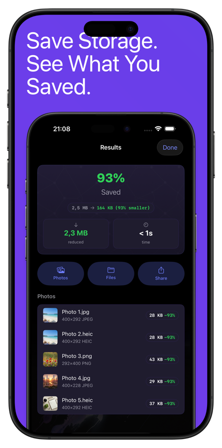 PhotoStrip results screen showing batch processing complete with file size savings