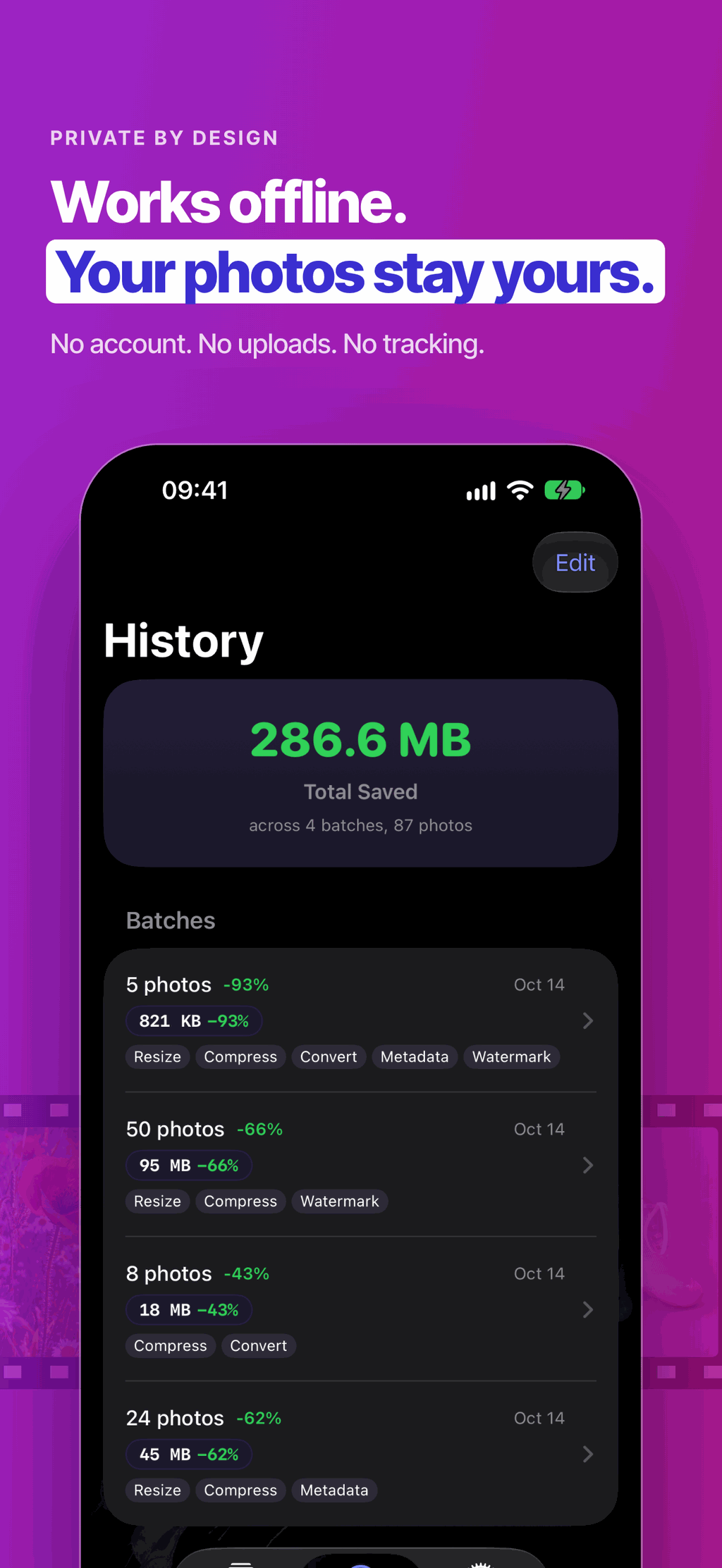 History with 286.6 MB saved across 4 batches and 87 photos, under the caption Works offline, your photos stay yours
