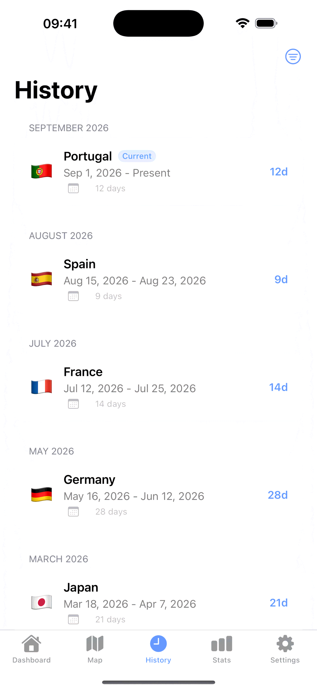 The History tab, grouped by month, showing Portugal as the current visit and past trips to Spain, France, Germany and Japan with entry and exit dates